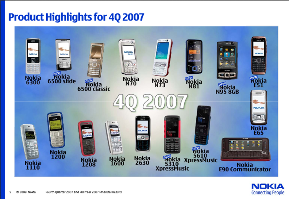 nokia models 2007